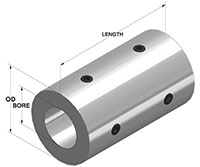 Metric Set Screw Coupling 4-Holes