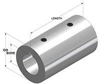 Metric Set Screw Coupling with Keyway