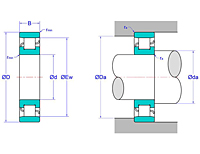 Cylindrical Roller Bearings - N Design