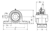 Pillow Block Unit, Cast Housing, Eccentric Locking Collar, AELP/AELPL Type - Dimensions