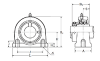 Pillow Block Unit, Eccentric Locking Collar, Narrow Style, UELUP Type - Dimensions