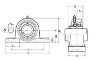 Pillow Block Unit, Cast Housing, Set Screw, UCP/UCPX Type - Dimensions