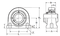 Pillow Block Unit, Set Screw, Narrow Style, UCUP Type - Dimensions