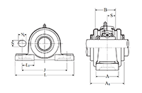 Pillow Block Unit, Set Screw, Pressed Steel Dust Cover, Open End, UCP Type - Dimensions