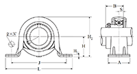 Pillow Block Unit, Set Screw, Pressed Steel Housing, ASPP Type - Dimensions