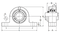 Pillow Block Unit, Set Screw, Steel Housing, UCPG Type - Dimensions