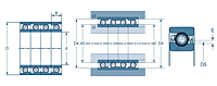 Quadruple Row Angular Contact Ball Bearing, Machline, Q21 Type - Dimensions