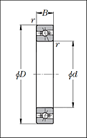 Super High-Speed Angular Contact Bearings - HSF Type - Dimensions 