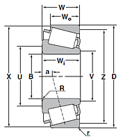 Tapered Roller Set - Inch Series and J Series - Dimensions 