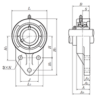 Three Bolt Flanged Unit, Cast Housing, Set Screw, UCFH Type - Dimensions