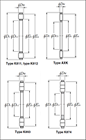 Thrust Roller and Cage Assemblies - Dimensions 