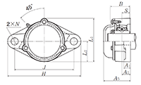 Two Bolt Rhombus Flanged Unit, Cast Housing, Set Screw, Cast Dust Cover, Closed End, UCFL Type - Dimensions