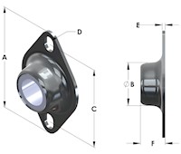 UHMW-PE Bearing, Pressed Stainless Steel Housing, Self-Aligning Type F2SS-UH - Series