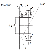 Ultra Class Bearing Insert w/ Set Screw, Narrow Inner Ring - Spherical O.D. - Dimensions