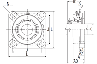 Ultra-Class Four Bolt Flanged Unit, Eccentric Lock, JELFU Type - Dimensions