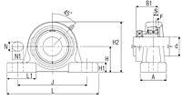 Ultra-Class Pillow Block Unit with Eccentric Locking Collar, Low Base, JELPL Type - Dimensions