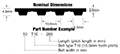 Synchro-Link Polyurethane TBT T10 - 2