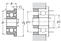 Single Row Radial Ball Bearing w/ Flanged Outer Ring - Single Shielded - Dimensions