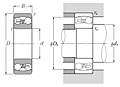 Self Aligning Ball Bearings - Cylindrical Bore - Dimensions