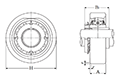 Cartridge Unit, Cast Housing, Adapter, UKC Type - Dimensions