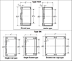 Drawn Cup Needle Roller Bearings - Dimensions 1