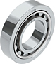 Cylindrical Roller Bearings - NJ Design