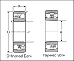 Self Aligning Ball Bearings - Dimensions 