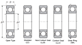 Single Row Radial Ball Bearings - Dimensions 