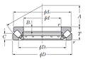 Spherical Roller Thrust Bearings - Dimensions 