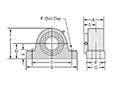 Pillow Block Roller Bearing Unit, Type E - Dimensions