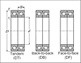 Ultra High-Speed Multi-Row Angular Contact Ball Bearings - Dimensions 